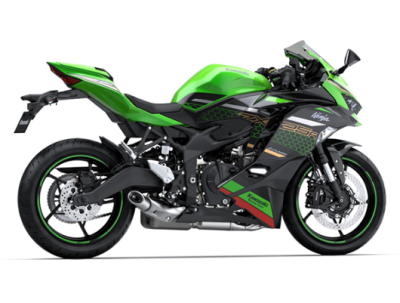 Ninja ZX-25R 2023