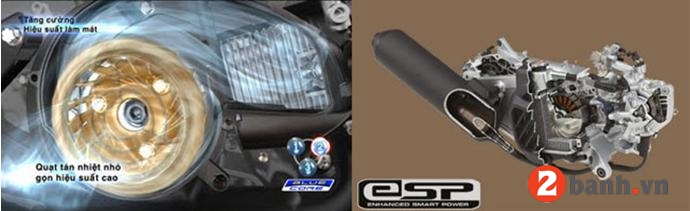 So sánh yamaha grande với honda lead nên mua xe tay ga nào - 8