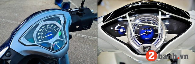 So sánh jupiter finn và honda future nên mua xe nào - 12