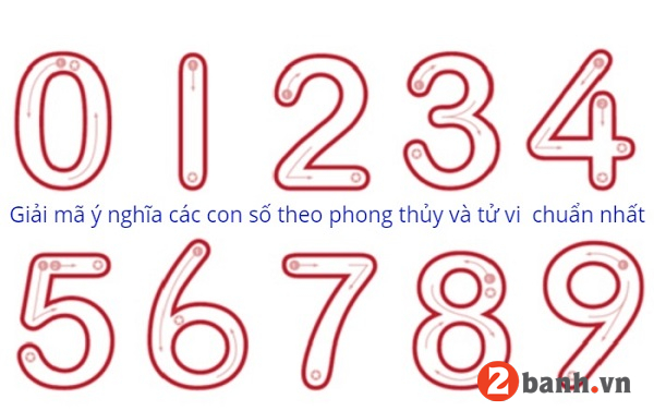 Cách xem biển số xe máy 5 số có đẹp hay không - 3