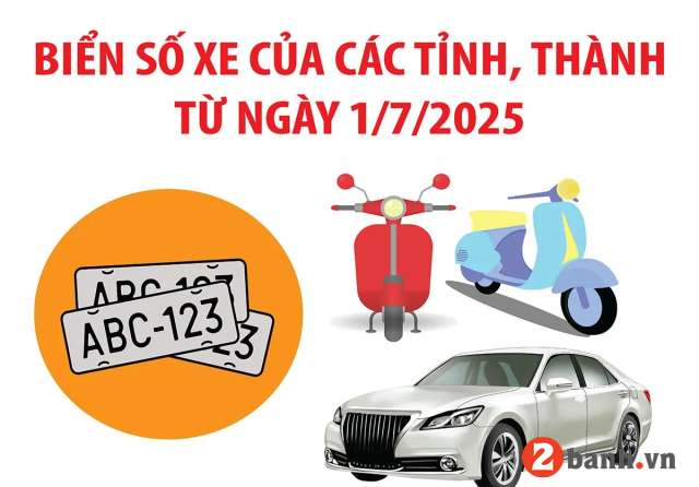 Cập nhật biển số xe máy 34 tỉnh thành phố mới nhất từ 172025 - 1