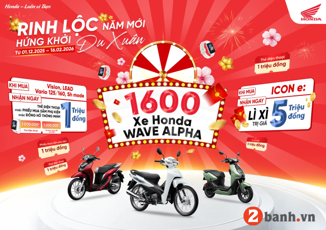 Giá xe sh 160i tại đại lý honda mới nhất hôm nay - 2