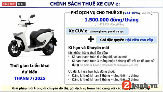 Giá xe cuv e mới nhất hôm nay tháng 12026 tại head honda - 3
