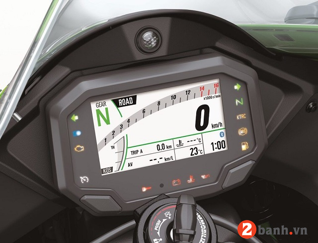 Ninja zx-10r abs 2023 - 6