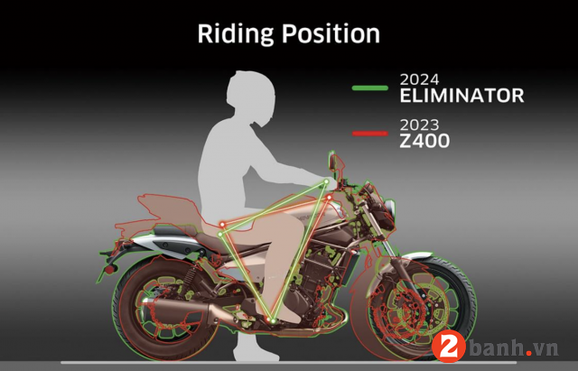 Eliminitor 500 2024 - 10