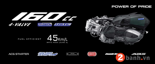 Adv 160 roadsync 2026 - 9