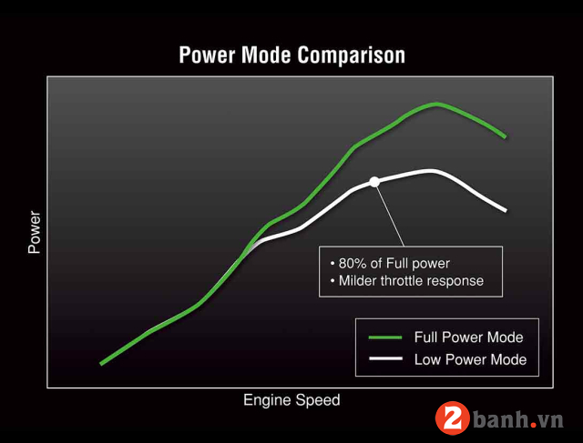 Ninja zx-6r 2026 - 13