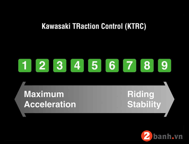 Ninja zx-6r 2026 - 14