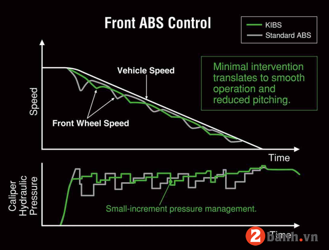 Ninja zx-6r 2026 - 15