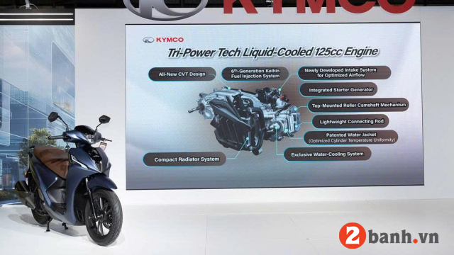 People r hybrid 125 - 10