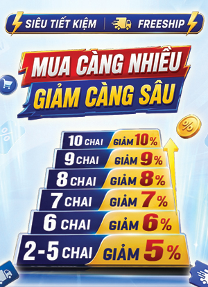 shop2banh